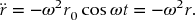 numbered Display Equation