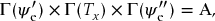 numbered Display Equation