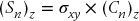 numbered Display Equation