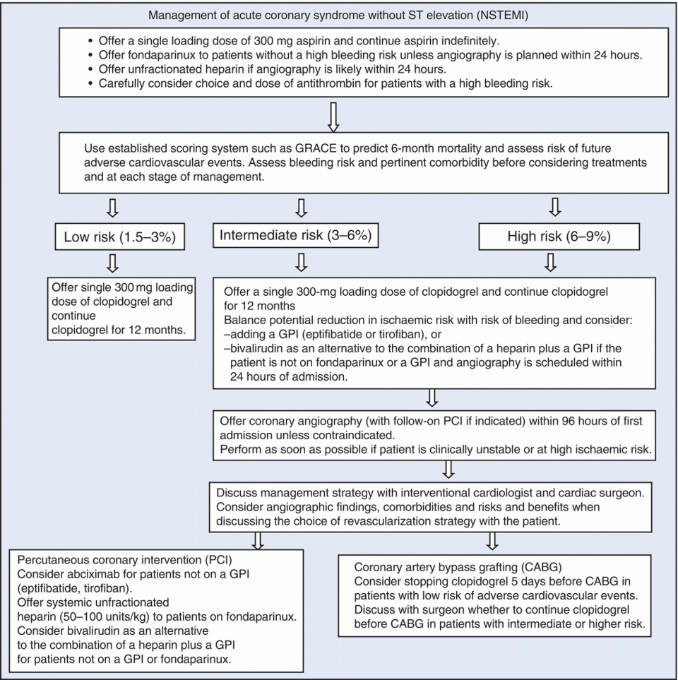 c6-fig-0002
