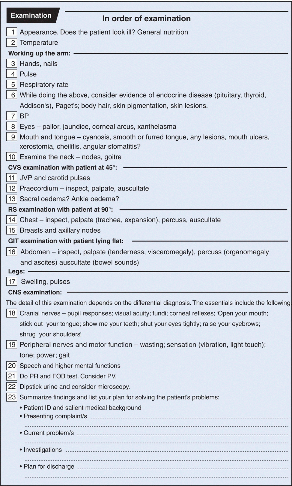 c12-fig-0002