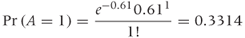 equation