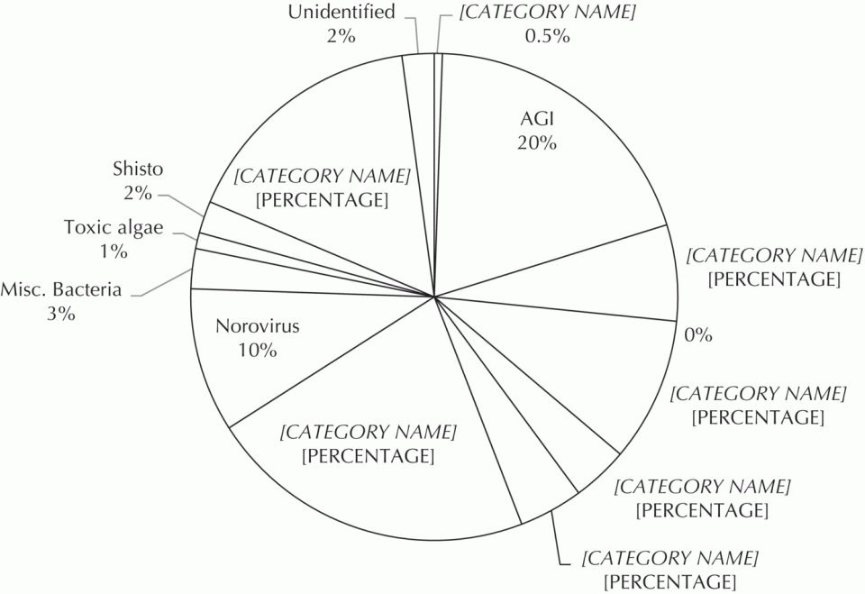c4-fig-0005