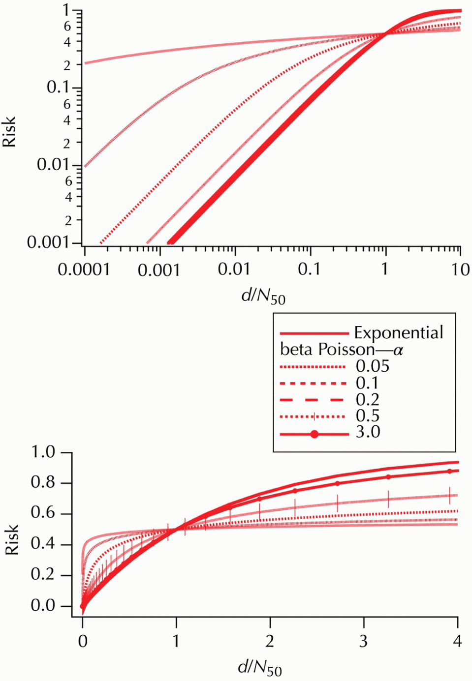c8-fig-0002