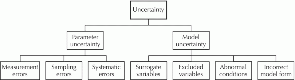c9-fig-0002