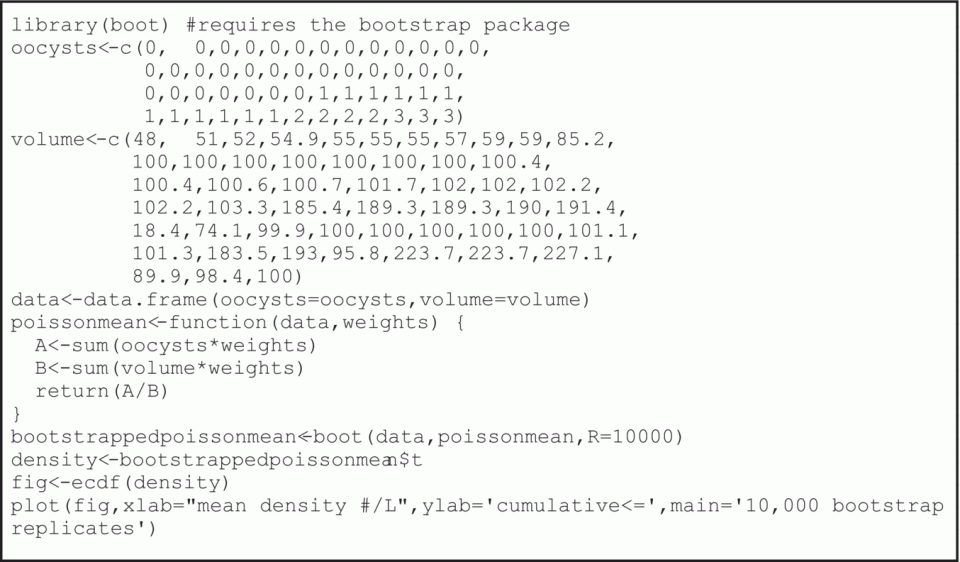 c9-fig-0005