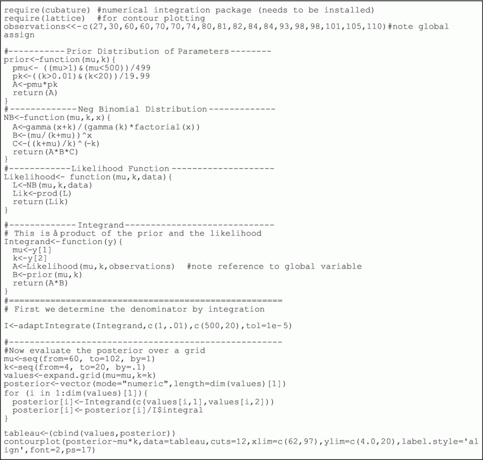 c9-fig-0007