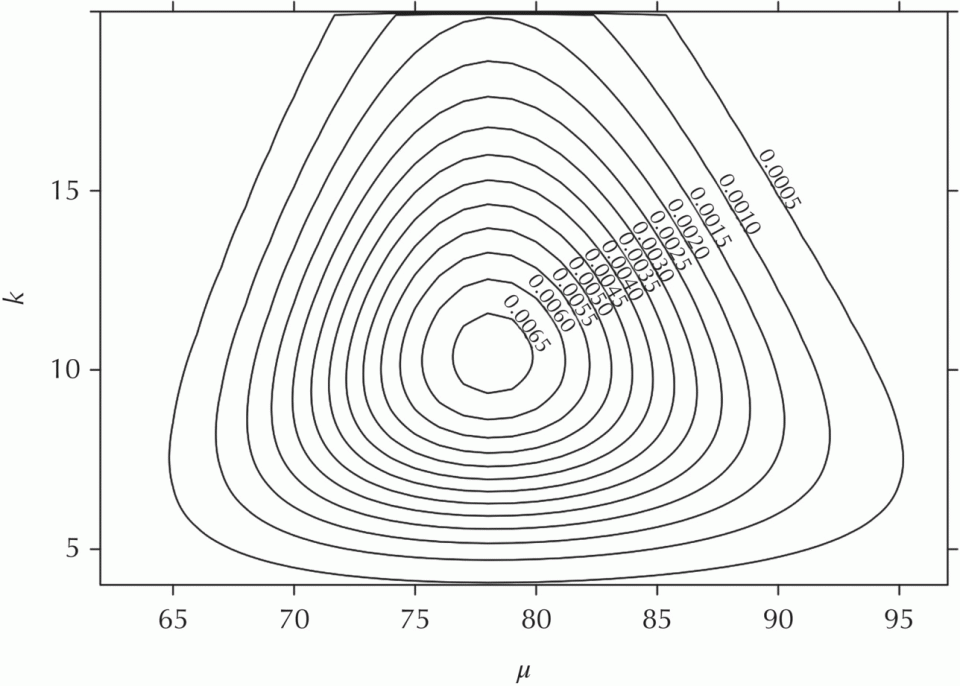 c9-fig-0008