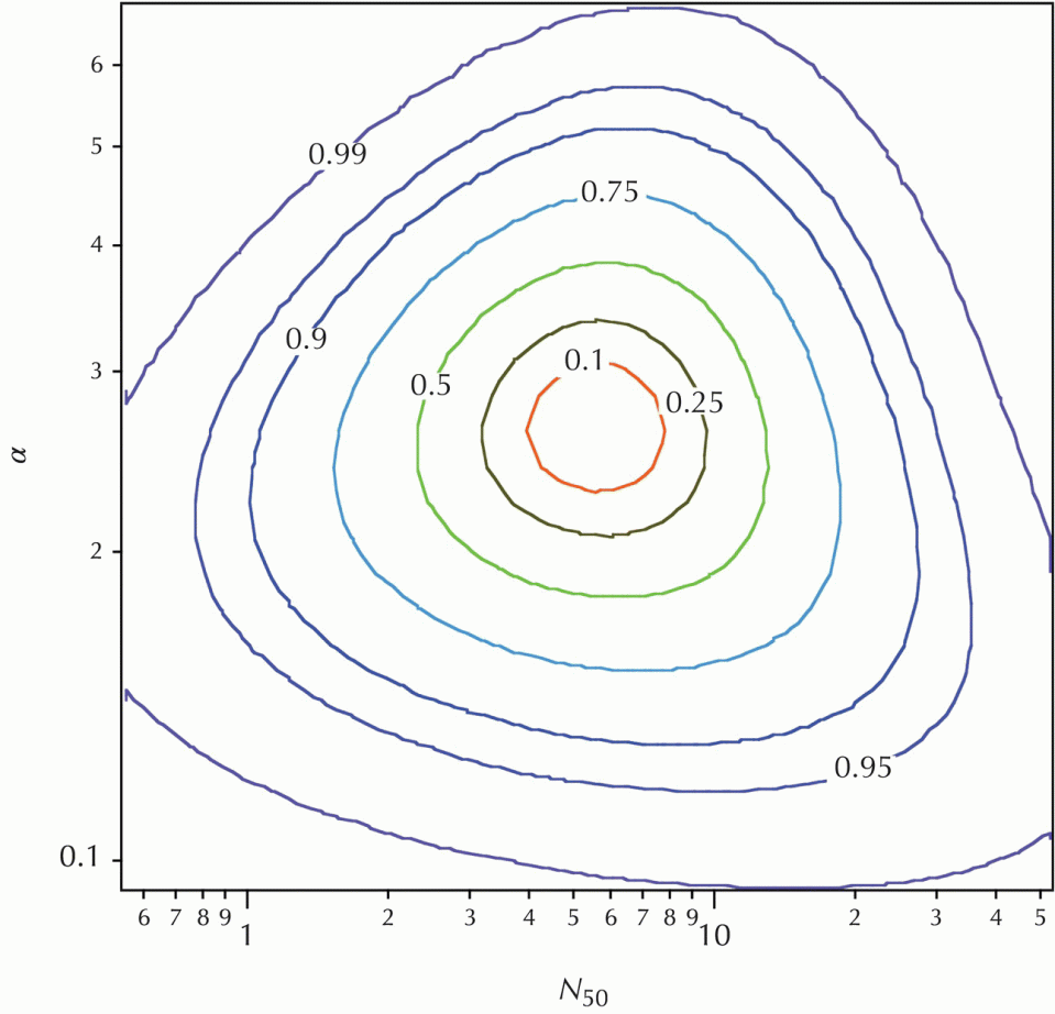 c9-fig-0012