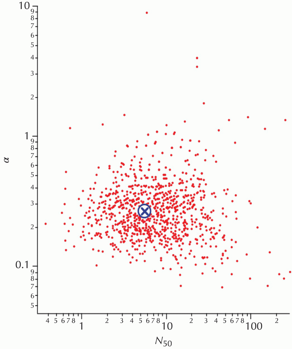 c9-fig-0014