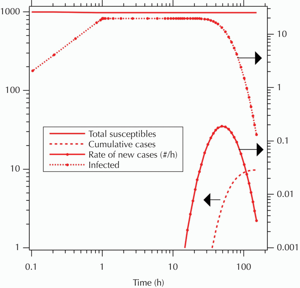 c10-fig-0002