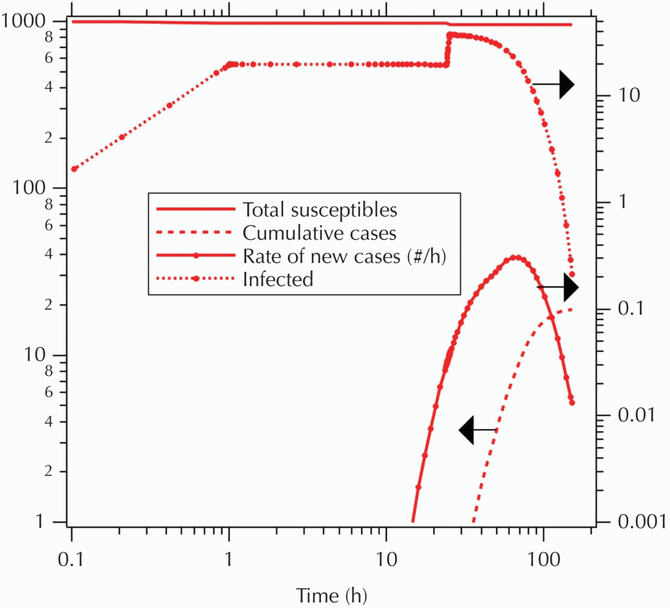 c10-fig-0003