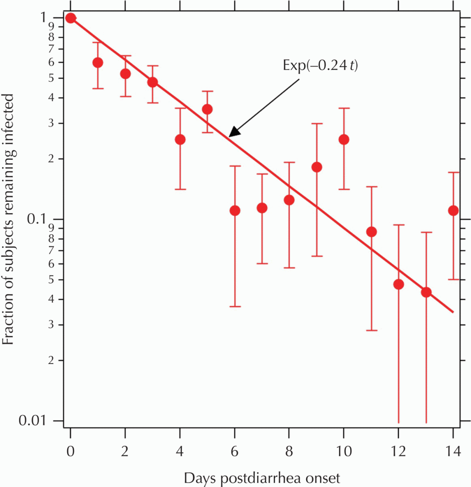 c10-fig-0004