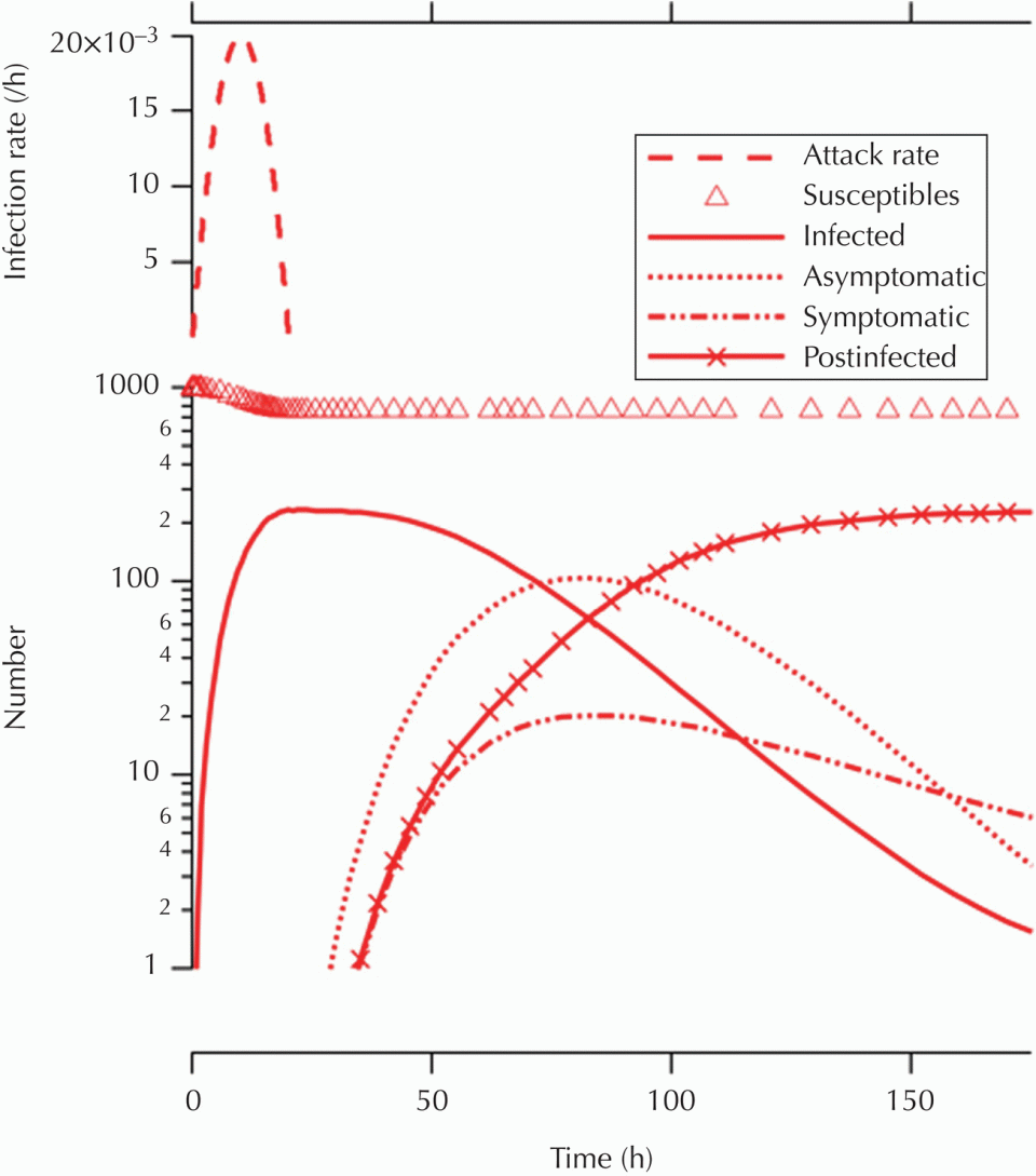 c10-fig-0005