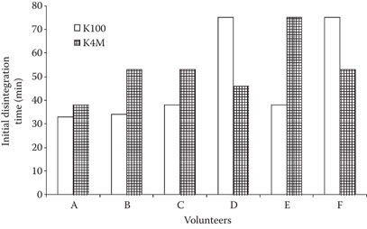 image fig3_6.jpg
