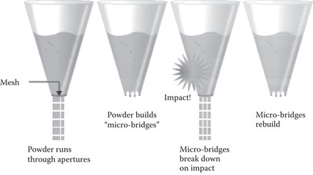 image fig3_9.jpg
