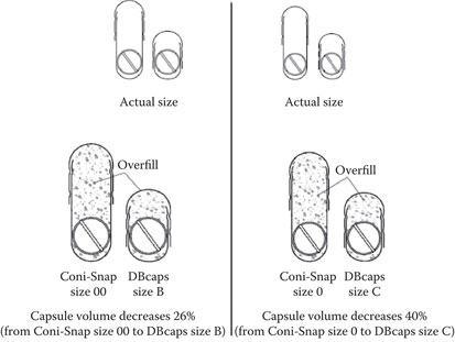 image fig3_19.jpg
