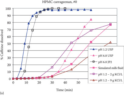 image fig5_4a.jpg