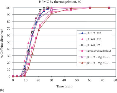 image fig5_4b.jpg