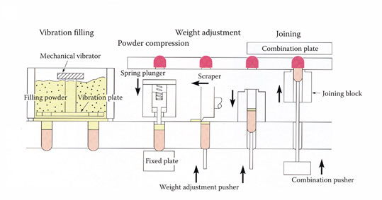 image fig6_3.jpg