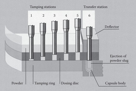 image fig6_5.jpg