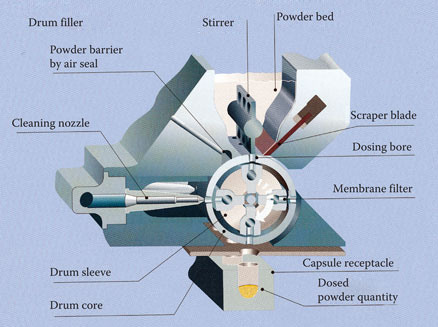 image fig6_6.jpg