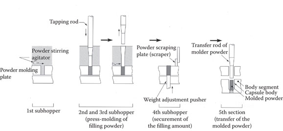 image fig6_7.jpg