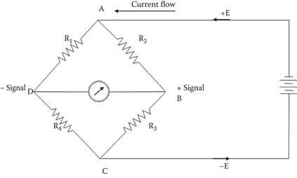image fig7_3.jpg