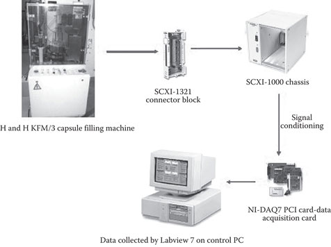 image fig7_7.jpg