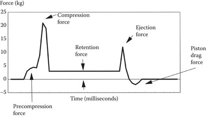 image fig7_8.jpg