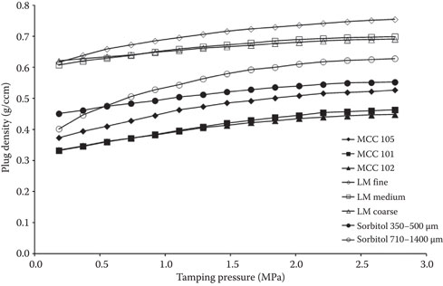 image fig9_4.jpg