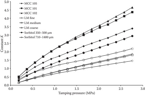 image fig9_5.jpg