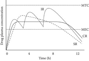 image fig12_4.jpg