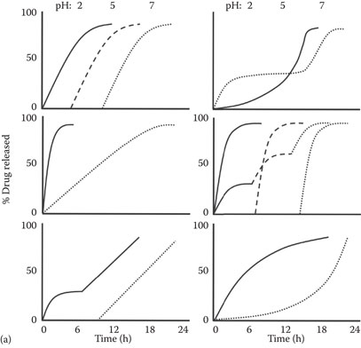 image fig12_7a.jpg