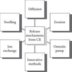 image fig12_9.jpg