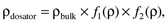 math10_4