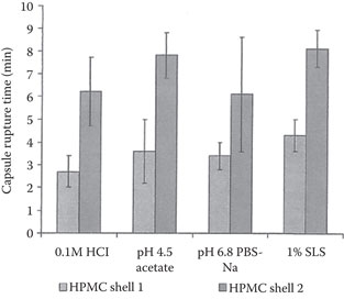 image fig13_3.jpg