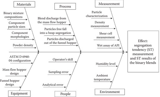 image fig15_2.jpg