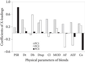 image fig15_3.jpg