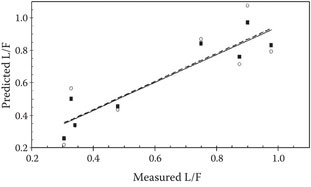 image fig15_4.jpg