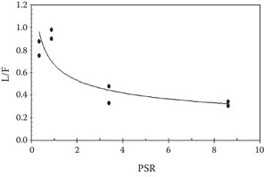 image fig15_5.jpg