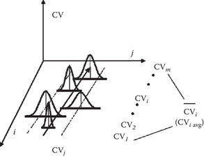 image fig15_6.jpg