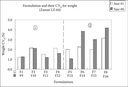 image fig15_8.jpg