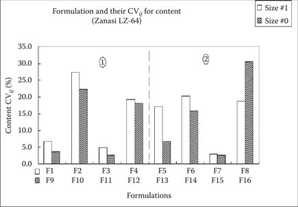 image fig15_9.jpg
