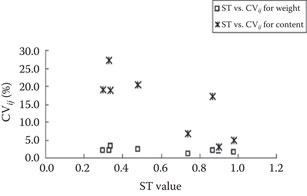 image fig15_10.jpg