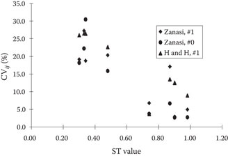 image fig15_11.jpg