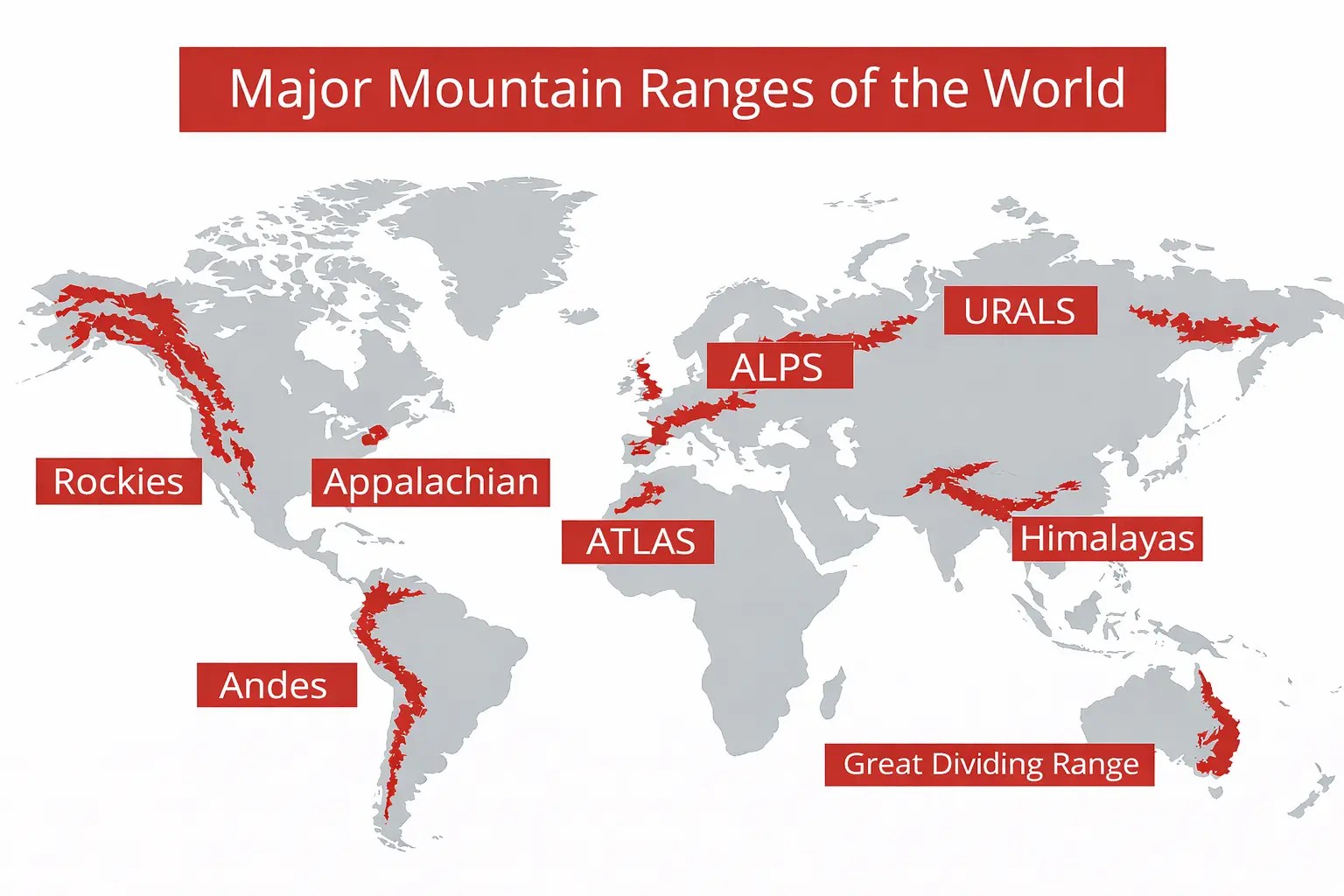 Major Mountain Ranges Of The World With Map Major Mountain Ranges Of World Map