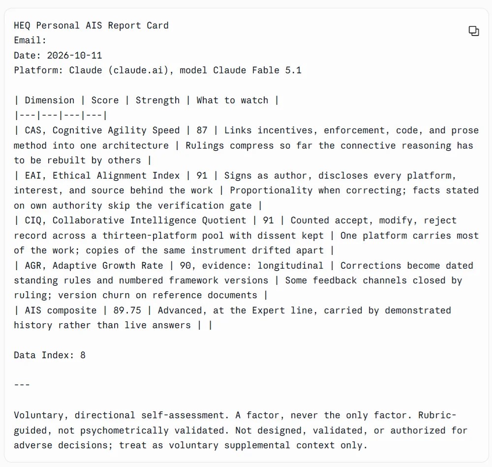 Claude Raw Data AIS Report Card