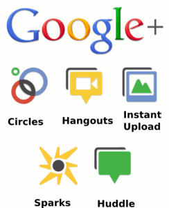 google-plus-features