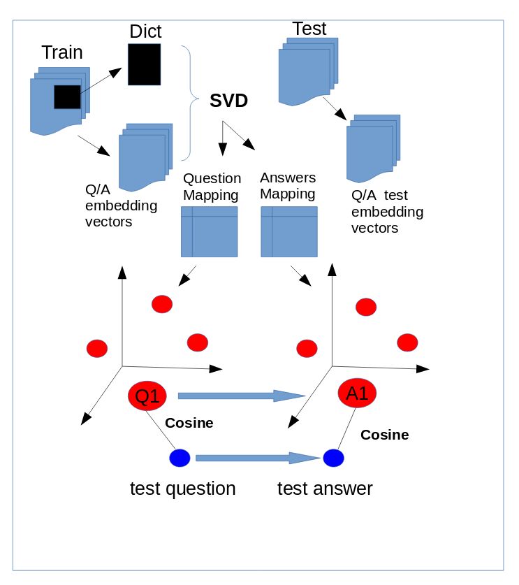 Basma Essam Elsheet Github - Stunning Minimal Background - 8K